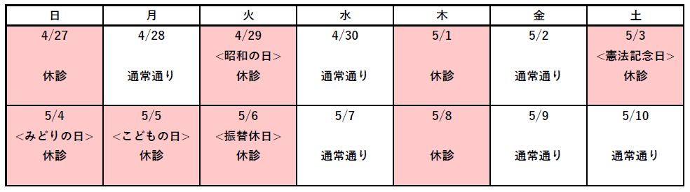 ゴールデンウィークの診療について