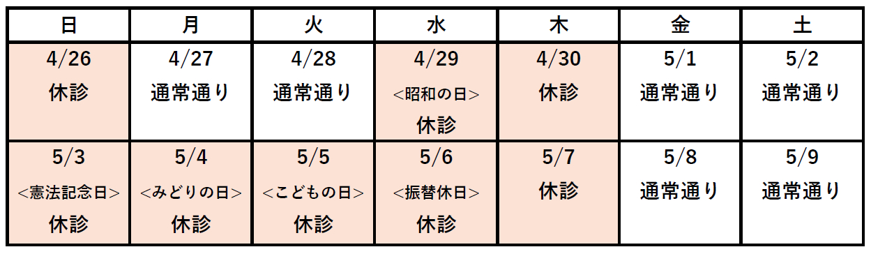 ゴールデンウィークの診療について