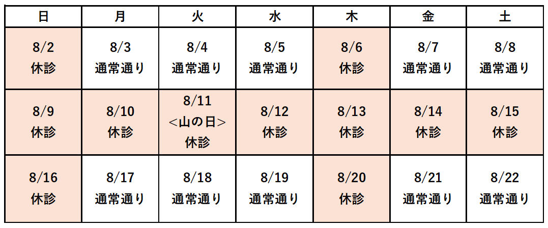 2026年夏期休診について