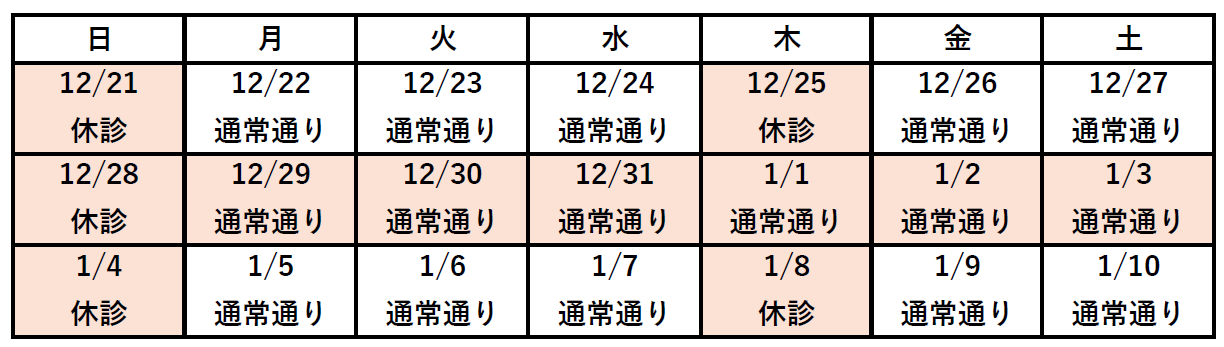 年末年始の診療について