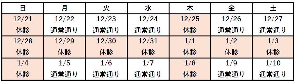 年末年始の診療について